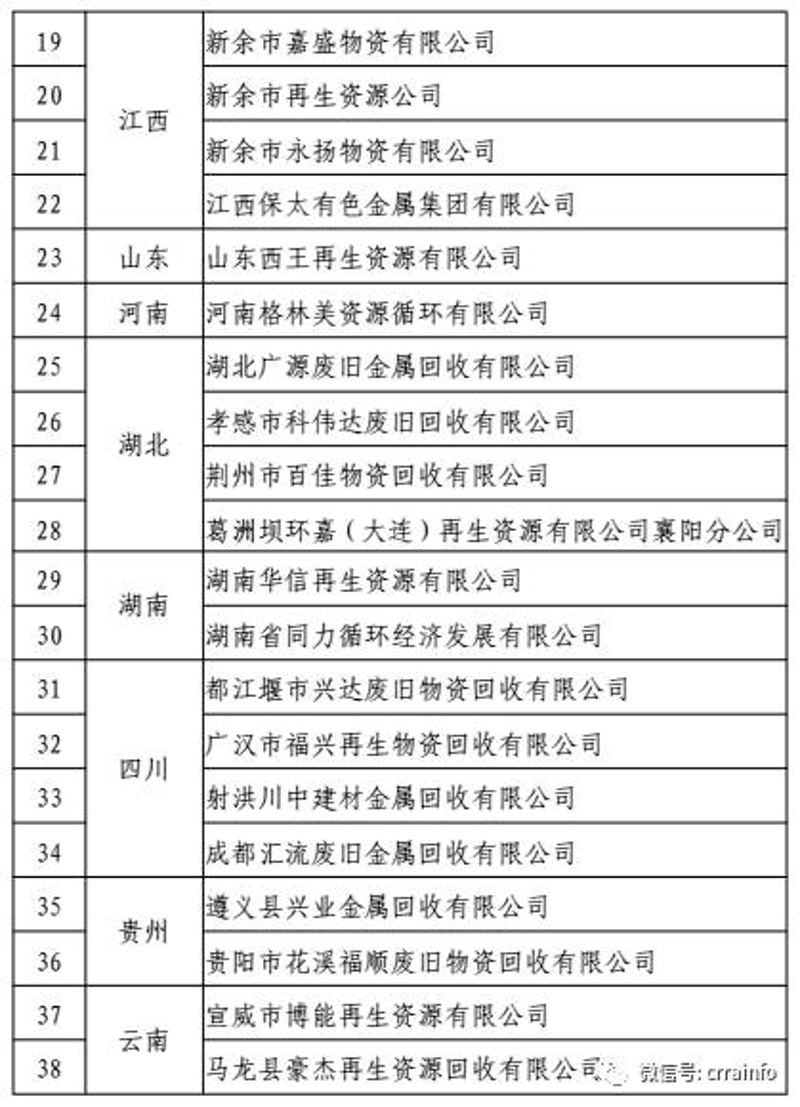 废铁回收:寻找资源循环的金矿